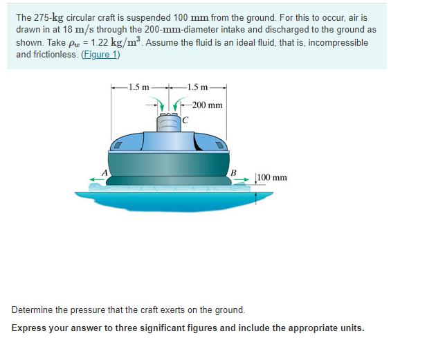 The 275-kg circular craft is suspended 100 mm from the ground. For this to occur, air is
drawn in at 18 m/s through the 200-mm-diameter intake and discharged to the ground as
shown. Take Pu = 1.22 kg/m³. Assume the fluid is an ideal fluid, that is, incompressible
and frictionless. (Figure 1)
-1.5 m
-1.5 m
-200 mm
B
100 mm
Determine the pressure that the craft exerts on the ground.
Express your answer to three significant figures and include the appropriate units.
