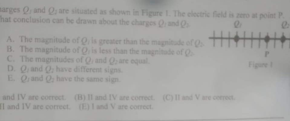 marges Q, and Q, are situated as shown in Figure 1. The electric field is zero at point P.
hat conclusion can be drawn about the charges Q,and Q
A. The magnitude of Q, is greater than the magnitude of Q
B. The magnitude of Q, is less than the magnitude of Q
C. The magnitudes of Q, and Q, are equal.
D. Qand Q, have different signs.
E. Qrand Q have the same sign.
Figure 1
and IV are correct. (B) II and IV are correct. (C) II and V are correct.
Il and IV are correct. (E) 1 and V are correct.
