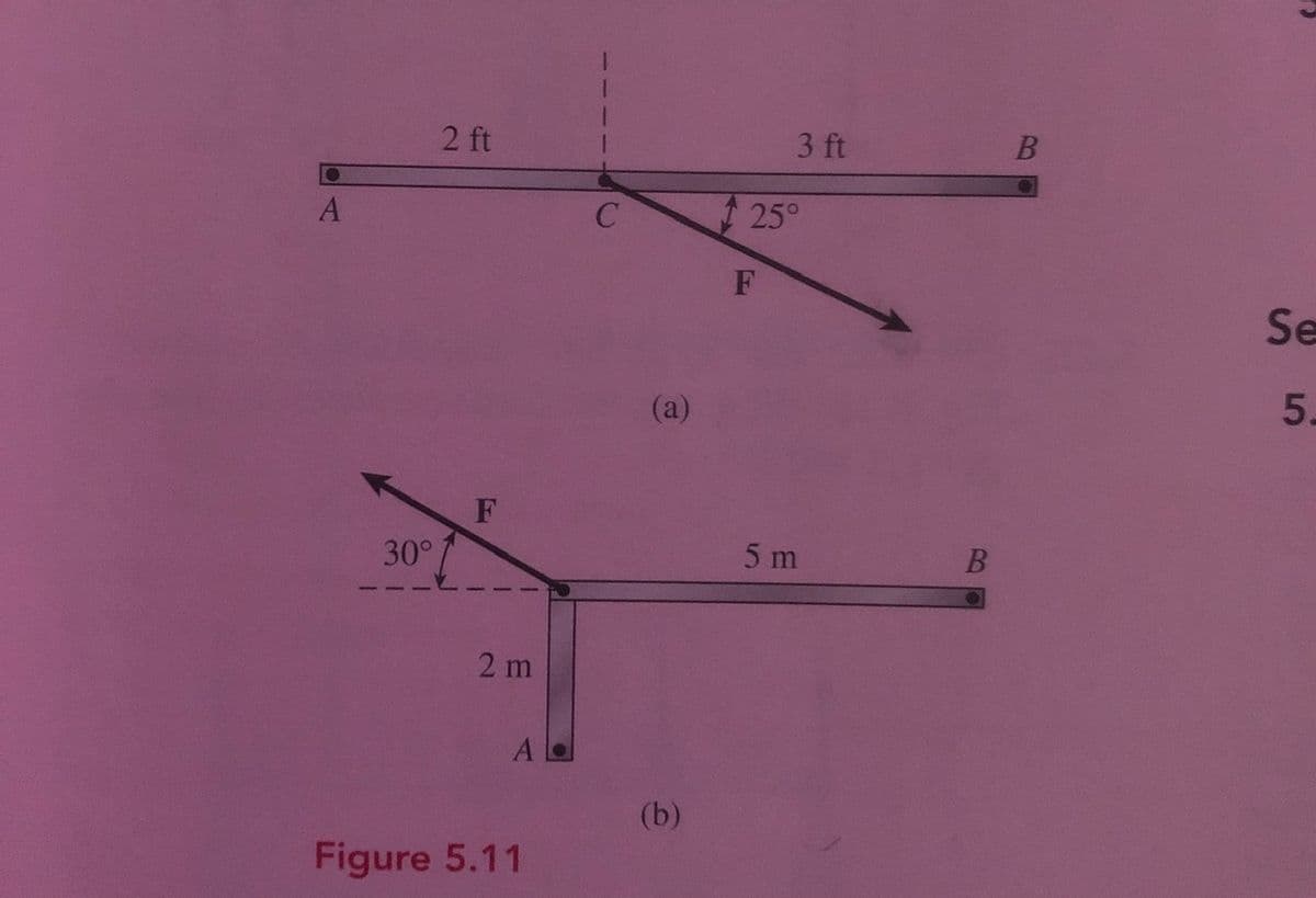 2 ft
3 ft
B
A
25°
Se
(a)
5.
F
30°
5 m
2 m
(b)
Figure 5.11
