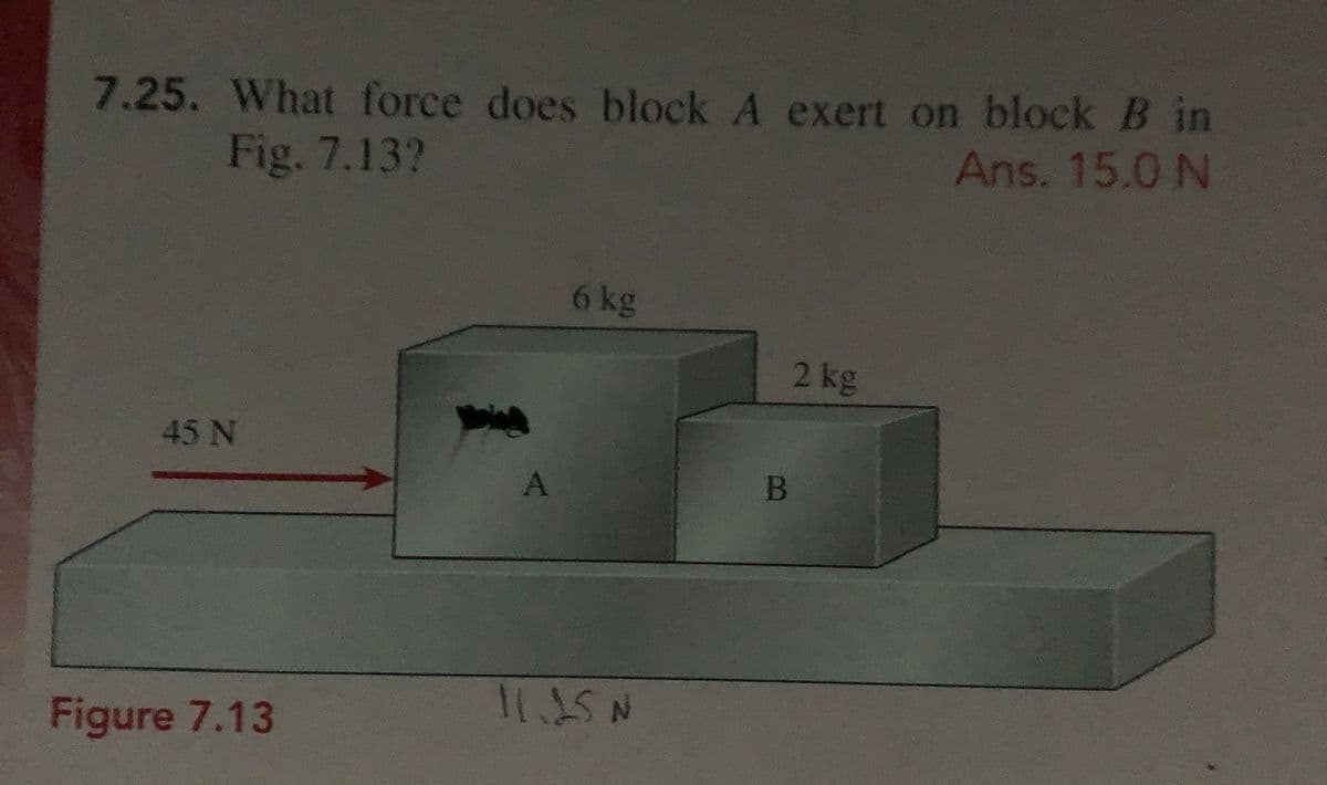 7.25. What force does block A exert on block B in
Fig. 7.13?
Ans. 15.0 N
6 kg
2 kg
45 N
Figure 7.13

