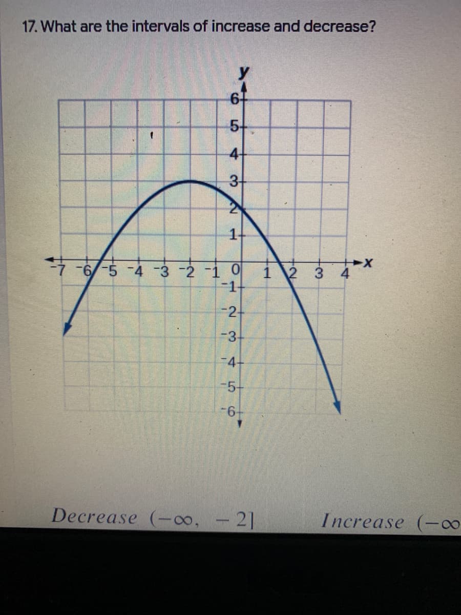 17. What are the intervals of increase and decrease?
3
2
7 -6-5 -4-3 -2 -1 O
3.
4
-2
-4+
-5-
Decrease (-0o, - 2]
Increase (-∞
5.
1.
3
1.
