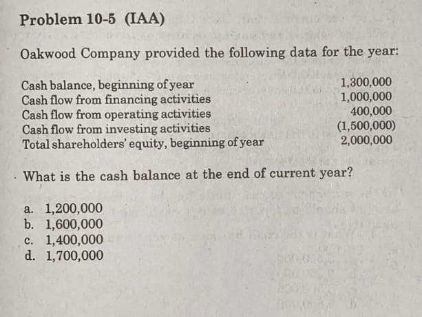 Problem 10-5 (IAA)
Oakwood Company provided the following data for the year:
Cash balance, beginning of year
Cash flow from financing activities
Cash flow from operating activities
Cash flow from investing activities
Total shareholders' equity, beginning of year
1,300,000
1,000,000
400,000
(1,500,000)
2,000,000
What is the cash balance at the end of current year?
a. 1,200,000
b. 1,600,000
c. 1,400,000
d. 1,700,000
