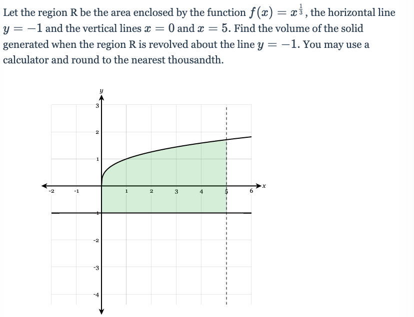 Let the region R be the area enclosed by the function f (x) = x³ , the horizontal line
y = -1 and the vertical lines x = 0 and x = 5. Find the volume of the solid
generated when the region R is revolved about the line y = -1. You may use a
calculator and round to the nearest thousandth.
-1
2
3
4
6.
-2
-3
-4
