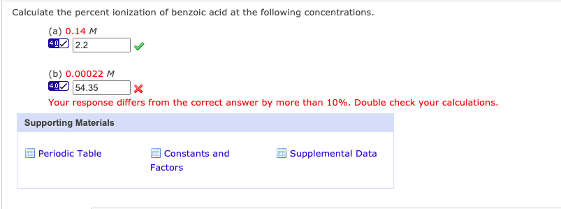 Calculate the percent ionization of benzoic acid at the following concentrations.
(a) 0.14 M
4.0 2.2
(b) 0.00022 M
4.0
54.35
Your response differs from the correct answer by more than 10%. Double check your calculations.
Supporting Materials
Periodic Table
Constants and
E Supplemental Data
Factors
