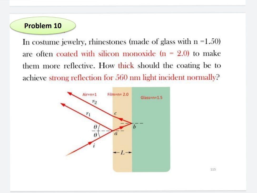 Problem 10
In costume jewelry, rhinestones (made of glass with n -1.50)
are often coated with silicon monoxide (n 2.0) to make
them more reflective. How thick should the coating be to
achieve strong reflection for 560 nm light incident normally?
Air=n=1
Film=n= 2.0
Glass=n=1.5
115
