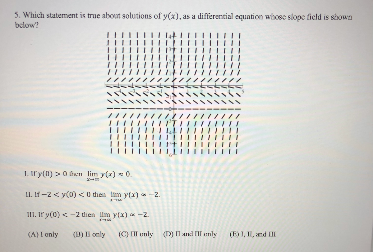 5. Which statement is true about solutions of y(x), as a differential equation whose slope field is shown
below?
| |
||
it111
|||
| |
TITI
/////! /////
が茶松奈奈
!!!!!!TT!!!!!!!!!
! ! ! ! ! !! ! LTTI||||||
|| | | | |
||| ||
|| ||
6-
I. If y(0) > 0 then lim y(x) 0.
II. If –2 < y(0) < 0 then lim y(x) × -2.
X00
III. If y(0) < -2 then lim y(x) z -2.
(A) I only
(B) II only
(C) III only (D) II and III only (E)I, II, and III
