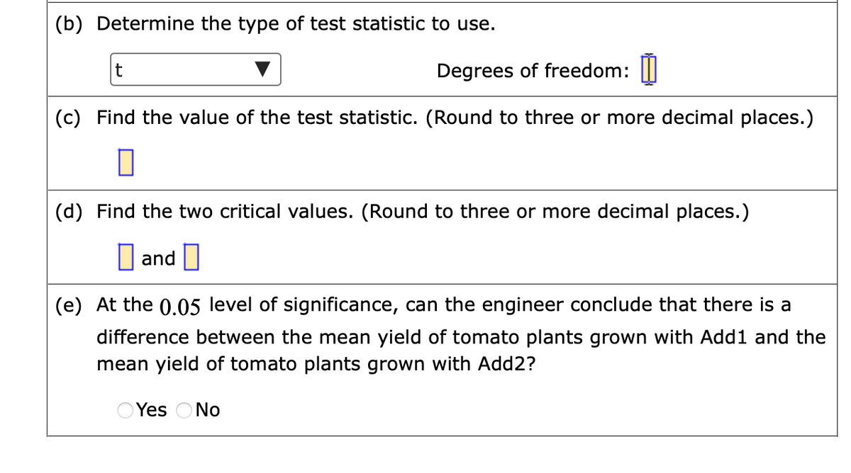 (b) Determine the type of test statistic to use.
Degrees of freedom: |||
(c) Find the value of the test statistic. (Round to three or more decimal places.)
(d) Find the two critical values. (Round to three or more decimal places.)
| and ||
(e) At the 0.05 level of significance, can the engineer conclude that there is a
difference between the mean yield of tomato plants grown with Add1 and the
mean yield of tomato plants grown with Add2?
OYes ONo
