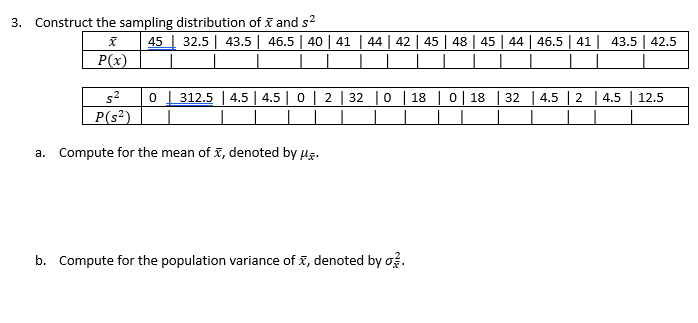 3. Construct the sampling distribution of ĩ and s?
45 | 32.5 | 43.5 | 46.5 | 40 | 41 | 44 | 42 | 45 | 48 | 45 | 44 | 46.5 | 41 | 43.5 | 42.5
P(x)
0 | 312.5 | 4.5 | 4.5 | 0
2.
32
0 | 18 | 0| 18
32
4.5
4.5
12.5
P(s²)
a. Compute for the mean of x, denoted by Hz.
b. Compute for the population variance of i, denoted by o.
