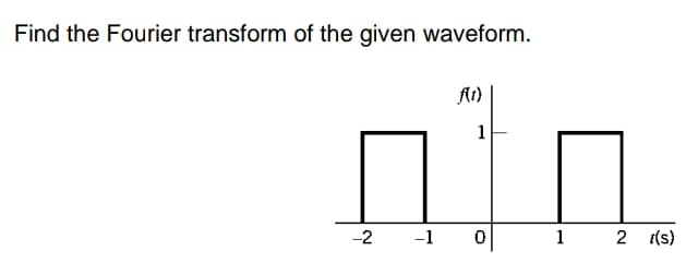 Find the Fourier transform of the given waveform.
f(t)
-2
-1
1
0
1
2 (s)