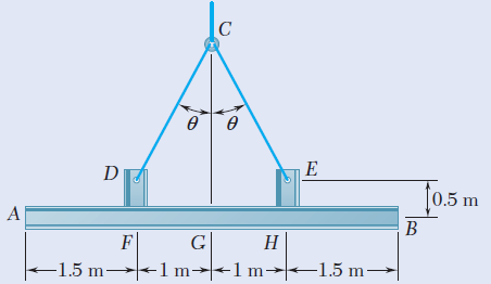 ө
ө
D
|E
[0.5 m
B
Н
–1.5 m–
-1m→|+1 m-
-1 m→-1.5 m→
