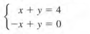 Į x+ y = 4
-x+y = 0
