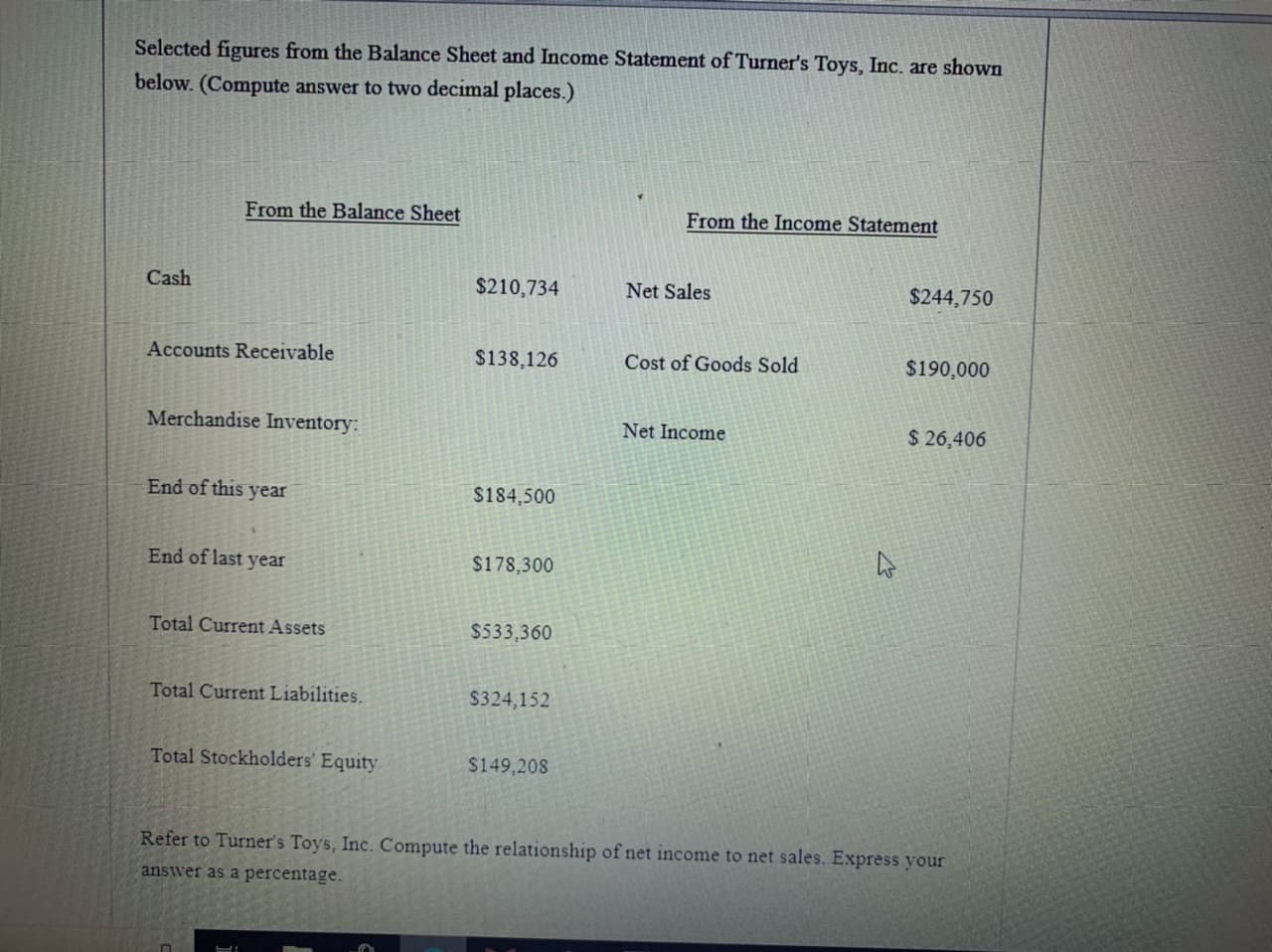 Selected figures from the Balance Sheet and Income Statement of Turner's Toys, Inc. are shown
below. (Compute answer to two decimal places.)
From the Balance Sheet
From the Income Statement
Cash
$210,734
Net Sales
$244,750
Accounts Receivable
$138,126
Cost of Goods Sold
$190,000
Merchandise Inventory:
Net Income
$ 26,406
End of this year
$184,500
End of last year
$178,300
Total Current Assets
$533,360
Total Current Liabilities.
$324,152
Total Stockholders' Equity
$149,208
Refer to Turner's Toys, Inc. Compute the relationship of net income to net sales. Express your
answer as a percentage.
