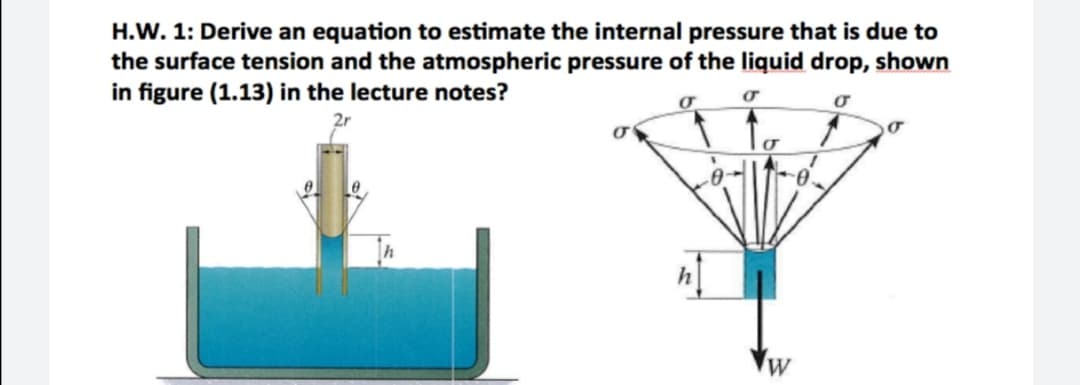 H.W. 1: Derive an equation to estimate the internal pressure that is due to
the surface tension and the atmospheric pressure of the liquid drop, shown
in figure (1.13) in the lecture notes?
2r
W
