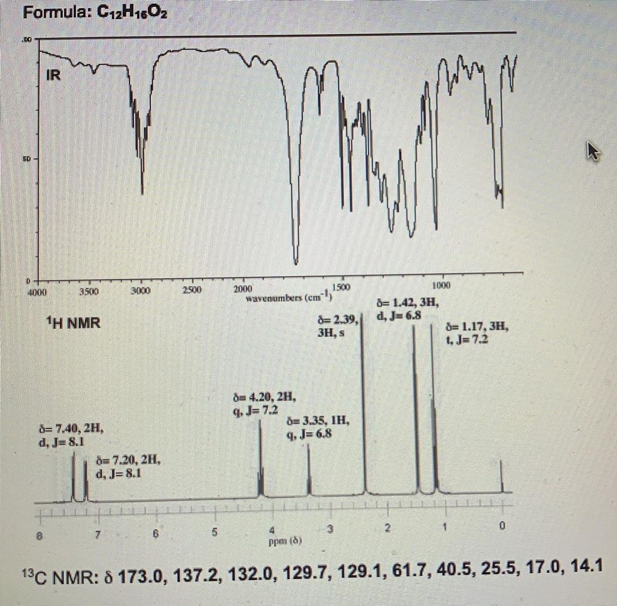 Formula: C12H1602
IR
4000
3500
3000
2500
2000
wavenumbers (cm)
1500
1000
1H NMR
8= 1.42, 3H,
d, J= 6.8
8= 2.39,
3H, s
8= 1.17, 3H,
1, J= 7.2
d= 4.20, 2H,
q. J= 7.2
8= 7.40, 2H,
d, J= 8.1
8= 3.35, IH,
9. J= 6.8
d=7.20, 2H,
d, J= 8.1
4
2
Ppm (5)
1°C NMR: 8 173.0, 137.2, 132.0, 129.7, 129.1, 61.7, 40.5, 25.5, 17.0, 14.1
