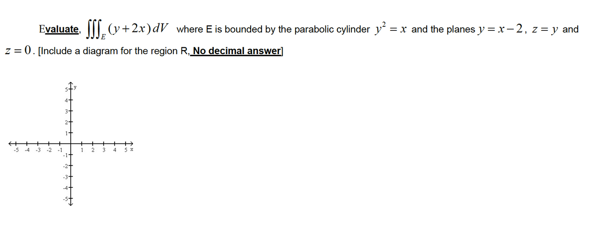 Evaluate, ||(y+2x)dV_where E is bounded by the parabolic cylinder y' = x and the planes y = x-2, z= y and
E
z = 0. [Include a diagram for the region R, No decimal answer]
4+
3+
1.
-5
-4
-3
-2
-1
1
3
4
5 x
