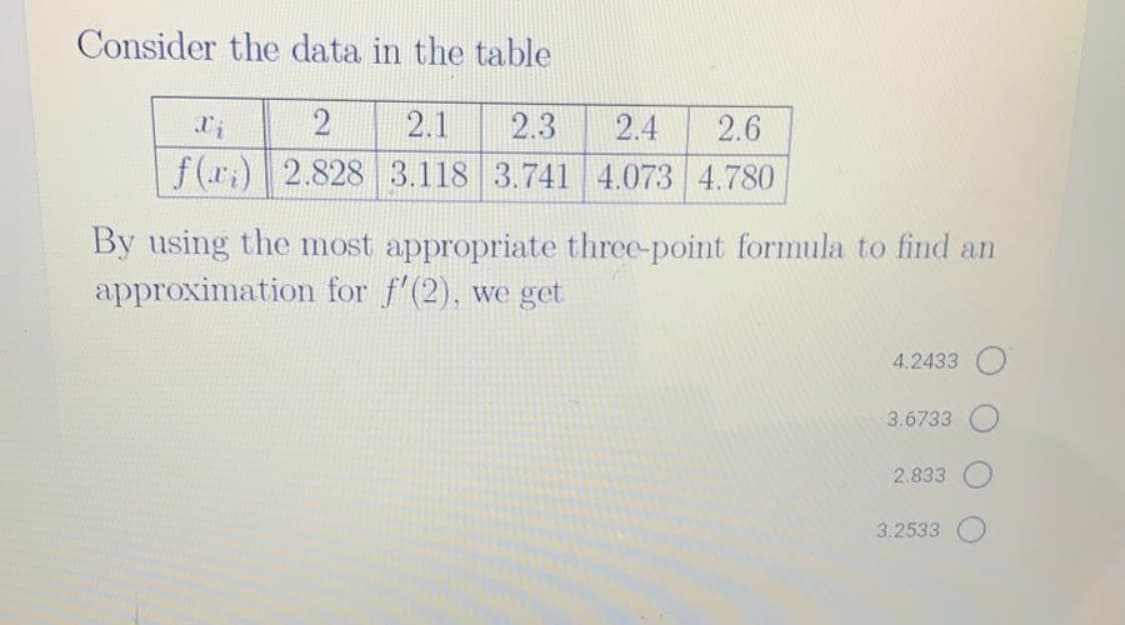 Consider the data in the table
2
2.1
2.3
2.4
2.6
f(r;) 2.828 3.118 3.741 4.073 4.780
By using the most appropriate three-point formula to find an
approximation for f'(2), we get
4.2433
3.6733
2.833
3.2533
