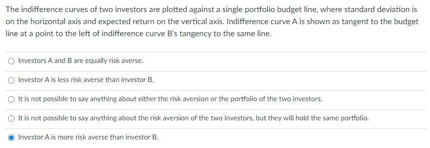 The indifference curves of two investors are plotted against a single portfolio budget line, where standard deviation is
on the horizontal axis and expected return on the vertical axis. Indifference curve A is shown as tangent to the budget
line at a point to the left of indifference curve B's tangency to the same line.
Investors A and B are equally risk averse.
O Investor A is less risk averse than investor B.
O It is not possible to say anything about either the risk aversion or the portfolio of the two investors.
O It is not possible to say anything about the risk aversion of the two investors, but they will hold the same portfolio.
Investor A is more risk averse than investor B.
