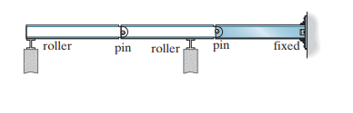 roller
pin
roller pin
fixed

