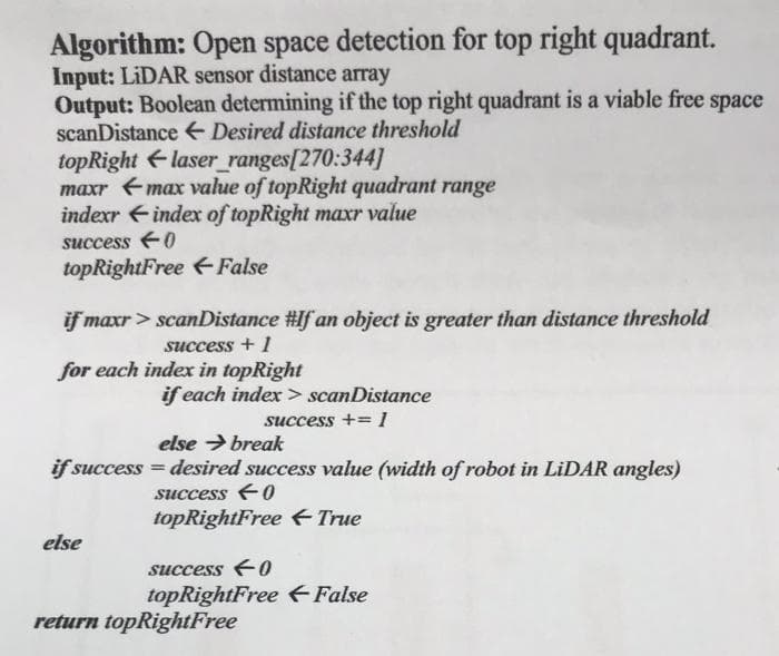 Algorithm: Open space detection for top right quadrant.
Input: LIDAR sensor distance array
Output: Boolean determining if the top right quadrant is a viable free space
scanDistance Desired distance threshold
topRight laser_ranges[270:344]
maxr Emax value of topRight quadrant range
indexr Eindex of topRight maxr value
success 0
topRightFree EFalse
if maxr > scanDistance #If an object is greater than distance threshold
success + 1
for each index in topRight
if each index > scanDistance
success += 1
else > break
if success = desired success value (width of robot in LİDAR angles)
success 0
topRightFree F True
else
success 0
topRightFree FFalse
return topRightFree
