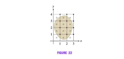 2 3
FIGURE 22
