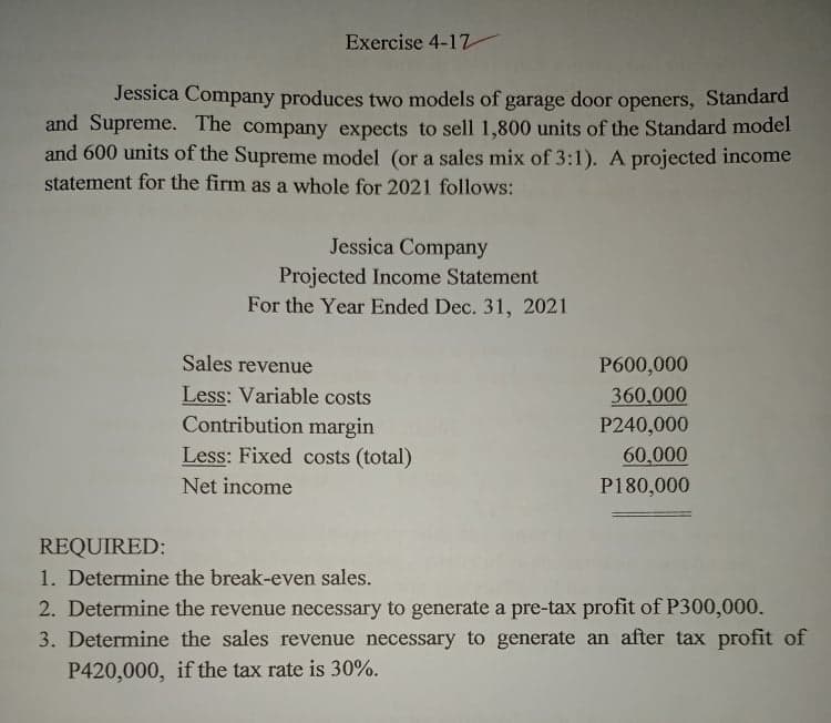 Exercise 4-17
Jessica Company produces two models of garage door openers, Standard
and Supreme. The company expects to sell 1,800 units of the Standard model
and 600 units of the Supreme model (or a sales mix of 3:1). A projected income
statement for the firm as a whole for 2021 follows:
Jessica Company
Projected Income Statement
For the Year Ended Dec. 31, 2021
Sales revenue
P600,000
Less: Variable costs
360,000
Contribution margin
Less: Fixed costs (total)
P240,000
60,000
P180,000
Net income
REQUIRED:
1. Determine the break-even sales.
2. Determine the revenue necessary to generate a pre-tax profit of P300,000.
3. Determine the sales revenue necessary to generate an after tax profit of
P420,000, if the tax rate is 30%.
