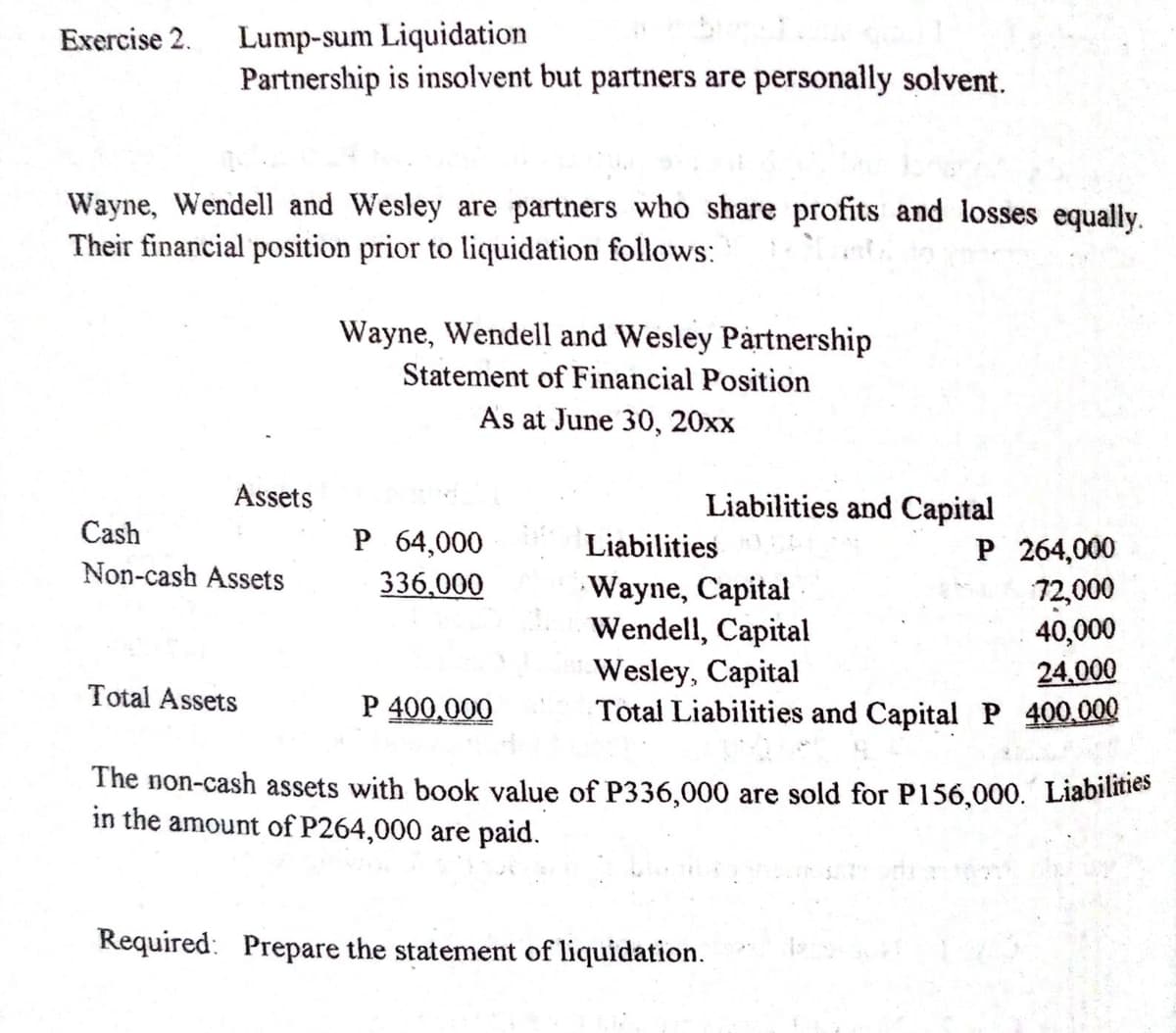 Lump-sum Liquidation
Partnership is insolvent but partners are personally solvent.
Exercise 2.
Wayne, Wendell and Wesley are partners who share profits and losses equally.
Their financial position prior to liquidation follows:
Wayne, Wendell and Wesley Partnership
Statement of Financial Position
As at June 30, 20xx
Assets
Liabilities and Capital
Cash
P 64,000
Liabilities
P 264,000
72,000
40,000
24,000
Total Liabilities and CapitalP 400,000
Non-cash Assets
336,000
Wayne, Capital
Wendell, Capital
Wesley, Capital
Total Assets
P 400,000
The non-cash assets with book value of P336,000 are sold for P156,000. Liabilities
in the amount of P264,000 are paid.
Required: Prepare the statement of liquidation.
