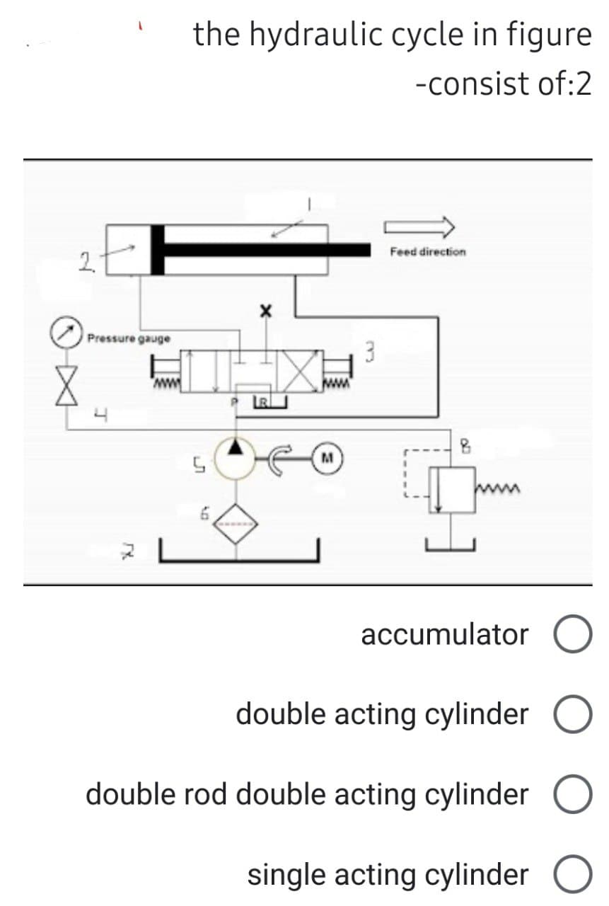 2
Pressure gauge
4
1
FR
the hydraulic cycle in figure
-consist of:2
5
6
X
www.
M
3
Feed direction
accumulator
double acting cylinder
double rod double acting cylinder
single acting cylinder O