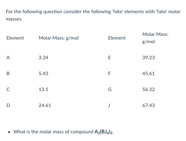 For the following question consider the following 'fake' elements with 'fake' molar
masses.
Molar Mass:
Element
Molar Mass: g/mol
Element
g/mol
A
3.24
39.23
5.43
F
45.61
13.5
G
56.32
24.61
67.43
• What is the molar mass of compound A2(BJ4)3
B.
