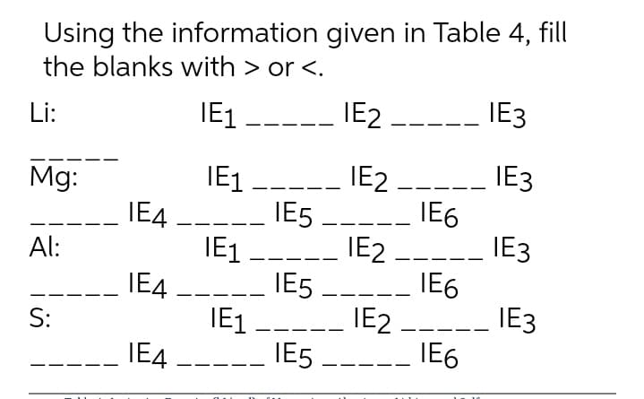 Using the information given in Table 4, fill
the blanks with > or <.
Li:
IE1 ----- IE2 ----- IE3
IE1 ----- IE2 ---
_--- IE6
Mg:
IE3
IE5 ---
IE1 ----- IE2 ----- IE3
IE6
IE4
Al:
IE5 ---
IE1 ----- IE2 ---
--- IE6
IE4
S:
IE3
IE4 ----- IE5
