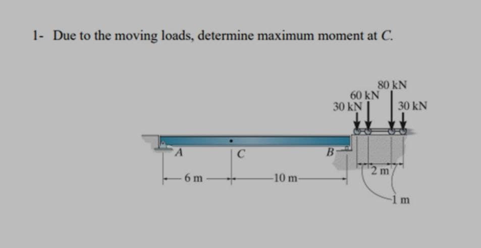 1- Due to the moving loads, determine maximum moment at C.
A
-6 m-
C
-10 m-
30 kN
B
80 kN
60 kN
2 m
30 kN
-1 m