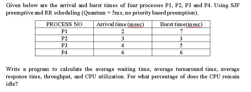 Given below are the arrival and burst times of four processes P1, P2, P3 and P4. Using SJF
preemptive and RR scheduling (Quantum = 5ms, no priority based preemption).
-
PROCESS NO
Arrival time (msec)
Burst time(msec)
P1
2
7
P2
3
3
P3
4
5
P4
Write a program to calculate the average waiting time, average turnaround time, average
response time, throughput, and CPU utilization. For what percentage of does the CPU remain
idle?
