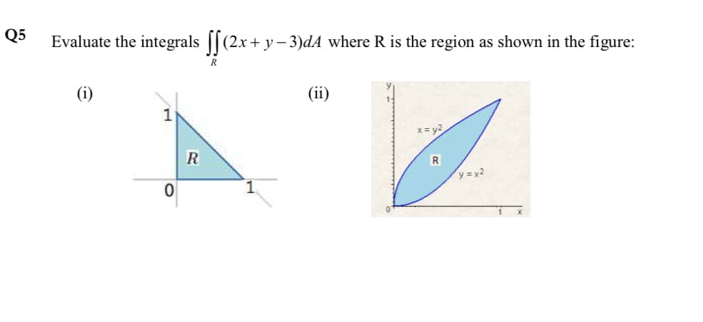 Q5
Evaluate the integrals |[(2x+ y– 3)dA where R is the region as shown in the figure:
(i)
(ii)
1
x= y2
R
y = x2
1
