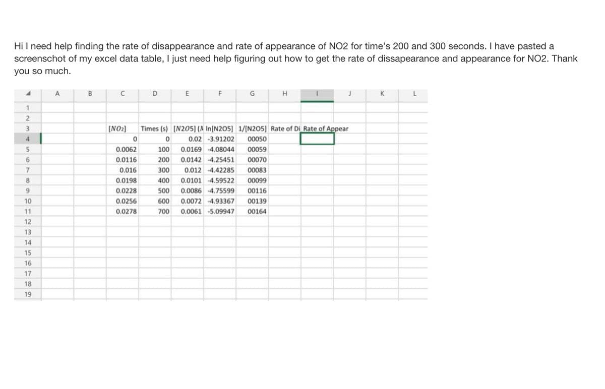 Hi I need help finding the rate of disappearance and rate of appearance of NO2 for time's 200 and 300 seconds. I have pasted a
screenschot of my excel data table, I just need help figuring out how to get the rate of dissapearance and appearance for NO2. Thank
you so much.
1
2
3
890626695
10
11
12
13
14
15
16
17
18
19
A
B
C
D
0
0.0062
0.0116
0.016
0.0198
0.0228
0.0256
0.0278
E
F
G
[NO₂] Times (s) [N205] (A In[N205] 1/[N205] Rate of Di Rate of Appear
0
0.02 -3.91202 00050
100 0.0169 -4.08044
0.0142 -4.25451
200
300
400
500
H
00059
00070
0.012 -4.42285
00083
0.0101 -4.59522
00099
0.0086 -4.75599
00116
600 0.0072 -4.93367
00139
700 0.0061 -5.09947 00164
K