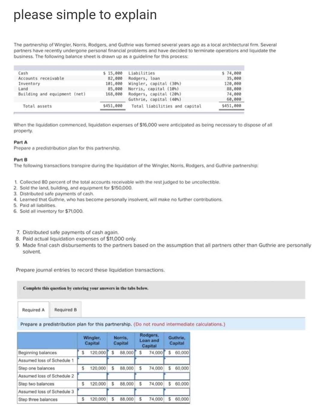 please simple to explain
The partnership of Wingler, Norris, Rodgers, and Guthrie was formed several years ago as a local architectural firm. Several
partners have recently undergone personal financial problems and have decided to terminate operations and liquidate the
business. The following balance sheet is drawn up as a guideline for this process:
$ 15,000 Liabilities
82,000 Rodgers, loan
$ 74,000
35,000
120,000
88,000
74,000
60, 000
Cash
Accounts receivable
Inventory
Land
Building and equipment (net)
Wingler, capital (30%)
Norris, capital (10%)
168,000 Rodgers, capital (20%)
Guthrie, capital (40%)
101,000
85,000
Total assets
$451,000
Total liabilities and capital
$451,000
When the liquidation commenced, liquidation expenses of $16,000 were anticipated as being necessary to dispose of all
property.
Part A
Prepare a predistribution plan for this partnership.
Part B
The following transactions transpire during the liquidation of the Wingler, Norris, Rodgers, and Guthrie partnership:
1. Collected 80 percent of the total accounts receivable with the rest judged to be uncollectible.
2. Sold the land, building, and equipment for $150,000.
3. Distributed safe payments of cash.
4. Learned that Guthrie, who has become personally insolvent, will make no further contributions.
5. Paid all liabilities.
6. Sold all inventory for $71,000.
7. Distributed safe payments of cash again.
8. Paid actual liquidation expenses of $11,000 only.
9. Made final cash disbursements to the partners based on the assumption that all partners other than Guthrie are personally
solvent.
Prepare journal entries to record these liquidation transactions.
Complete this question by entering your answers in the tabs below.
Required A
Required B
Prepare a predistribution plan for this partnership. (Do not round intermediate calculations.)
Rodgers,
Loan and
Guthrie,
Wingler,
Capital
Norris,
Capital
Capital
Capital
74,000 S 60,000
Beginning balances
Assumed loss of Schedule 1
120,000 $ 88,000 S
Step one balances
%2$
120,000 $88,000 S
74,000 $ 60,000
Assumed loss of Schedule 2
Step two balances
120,000 $
88,000 S
74,000 S 60.000
Assumed loss of Schedule 3
Step three balances
120,000 $
88,000 $
74,000 $ 60,000
