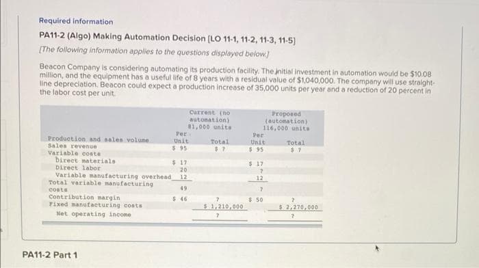 Required information
PA11-2 (Algo) Making Automation Decision (LO 11-1, 11-2, 11-3, 11-5)
(The following information applies to the questions displayed below.)
Beacon Company is considering automating its production facility. The initial investment in automation would be $10.08
million, and the equipment has a useful life of 8 years with a residual value of $1,040,000. The company will use straight-
line depreciation. Beacon could expect a production increase of 35,000 units per year and a reduction of 20 percent in
the labor cost per unit.
current (no
autonation)
81,000 units
Per
Unit
Proposed
(automation)
116,000 unita
Per
Production and sales volume
Sales revenue
Variable coste
birect materials
Direct labor
Variable manufacturing overhead
Total variable manufacturing
Total
Unit
Total
$ 95
$ 95
$ 17
20
$ 17
12
12
costs
49
Contribution margin
rixed manufacturing costs
$ 46
$ 50
S1,210,000
5.2,270,000
Net operating income
PA11-2 Part 1
