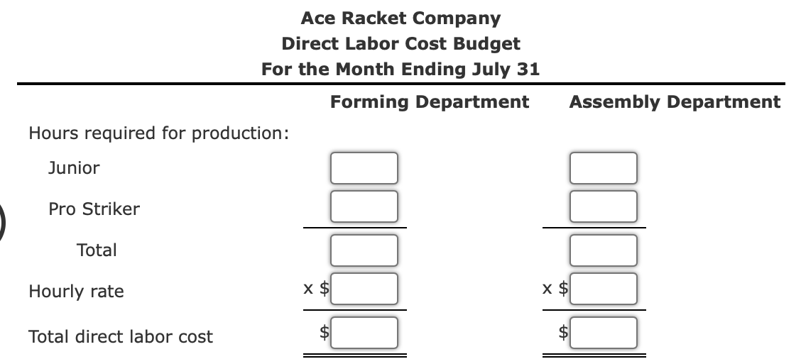 Ace Racket Company
Direct Labor Cost Budget
For the Month Ending July 31
Forming Department
Assembly Department
Hours required for production:
Junior
Pro Striker
Total
Hourly rate
x $
Total direct labor cost

