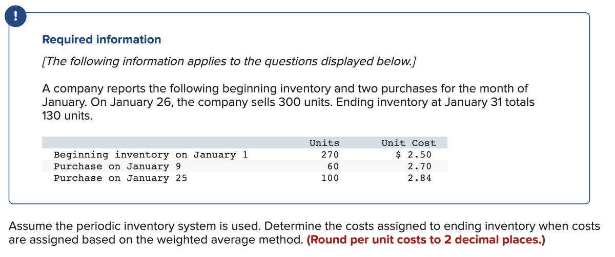 Required information
[The following information applies to the questions displayed below.]
A company reports the following beginning inventory and two purchases for the month of
January. On January 26, the company sells 300 units. Ending inventory at January 31 totals
130 units.
Units
Unit Cost
$ 2.50
Beginning inventory on January 1
Purchase on January 9
Purchase on January 25
270
60
2.70
100
2.84
Assume the periodic inventory system is used. Determine the costs assigned to ending inventory when costs
are assigned based on the weighted average method. (Round per unit costs to 2 decimal places.)
