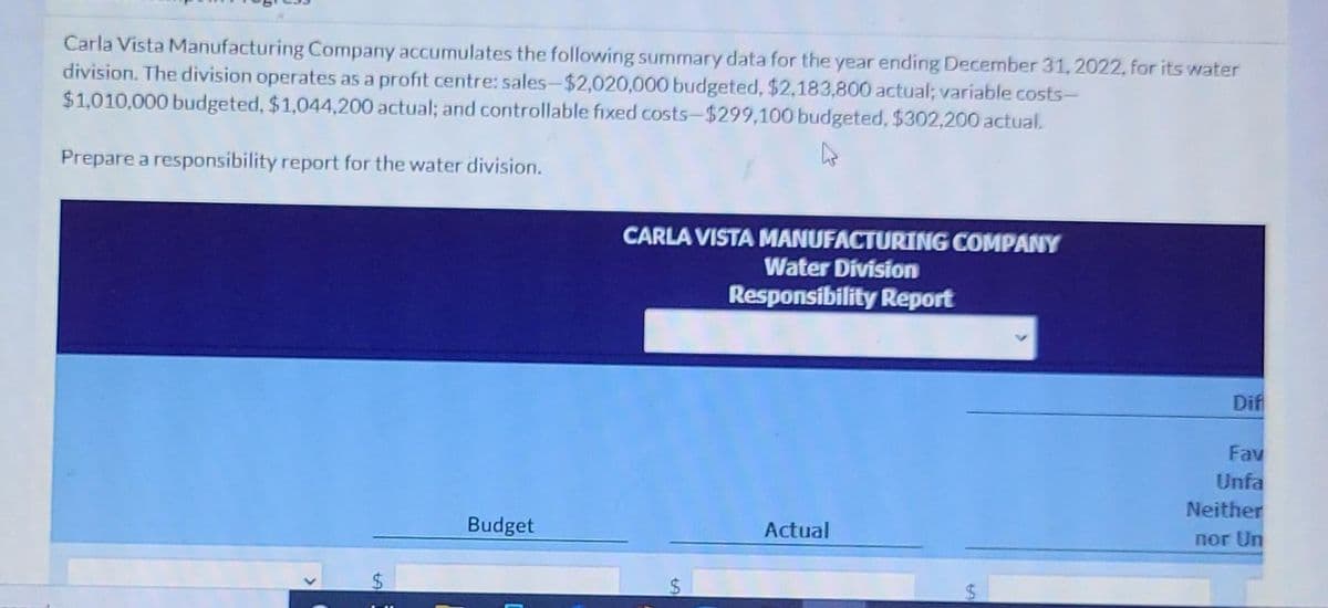Carla Vista Manufacturing Company accumulates the following summary data for the year ending December 31, 2022, for its water
division. The division operates as a profit centre: sales-$2,020,000 budgeted, $2,183,800 actual; variable costs-
$1,010,000 budgeted, $1,044,200 actual; and controllable fixed costs-$299,100 budgeted, $302,200 actual.
Prepare a responsibility report for the water division.
CARLA VISTA MANUFACTURING COMPANY
Water Division
Responsibility Report
Dif
Fav
Unfa
Neither
Budget
Actual
nor Un
%24
