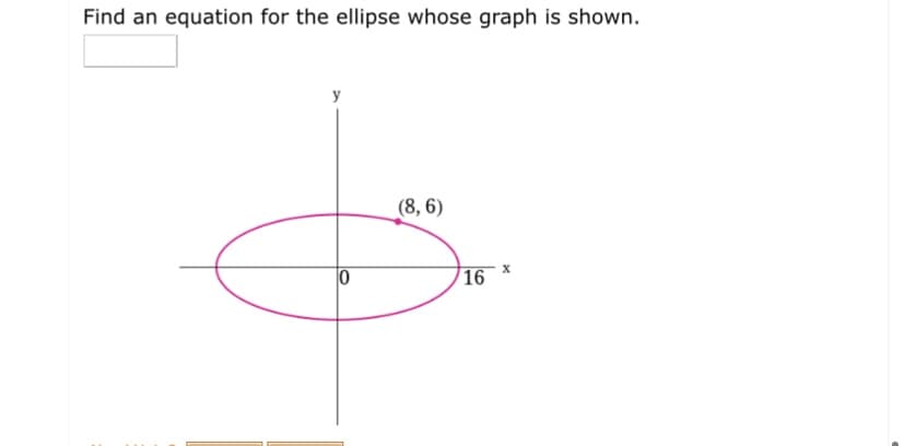 Find an equation for the ellipse whose graph is shown.
y
(8, 6)
16
