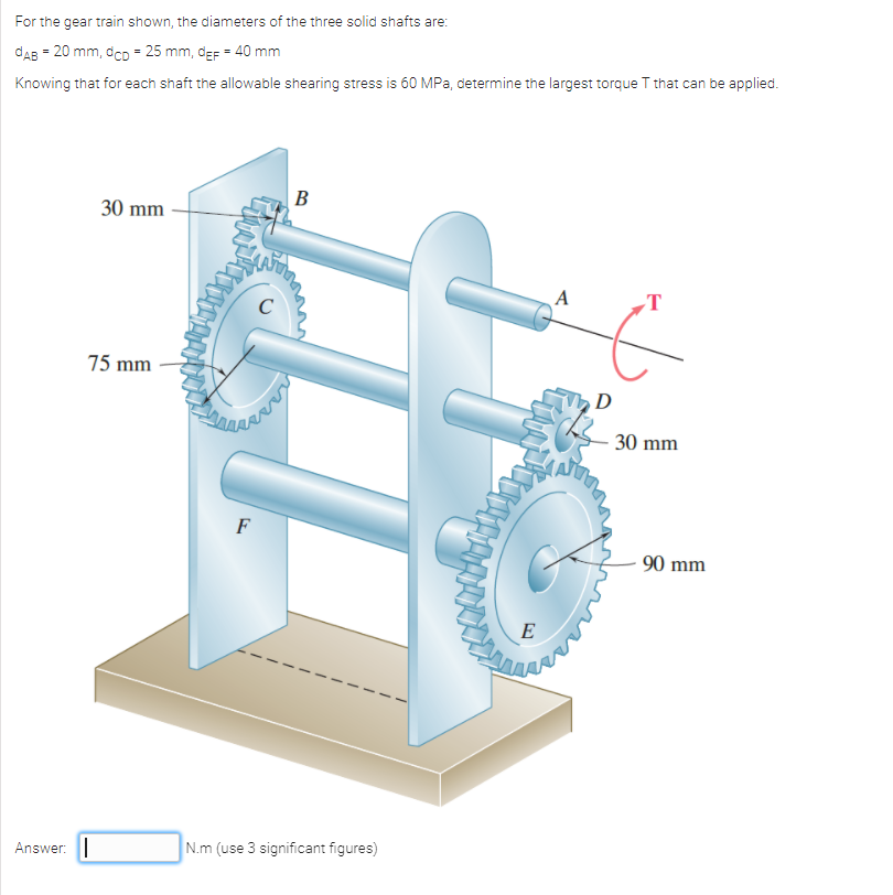 For the gear train shown, the diameters of the three solid shafts are:
dAB = 20 mm, dco = 25 mm, deF = 40 mm
Knowing that for each shaft the allowable shearing stress is 60 MPa, determine the largest torque T that can be applied.
В
30 mm
T
C
75 mm
D
30 mm
F
90 mm
E
Answer: |
N.m (use 3 significant figures)
