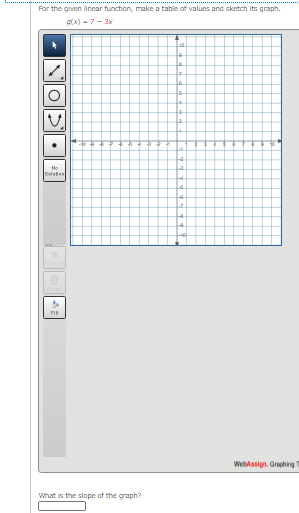 For the given linear function, make a table af values and sketch its graph.
g(x) - 7 - 3x
Mo
Solet
WebAssign. Graphing
What is the slope of the graph?
