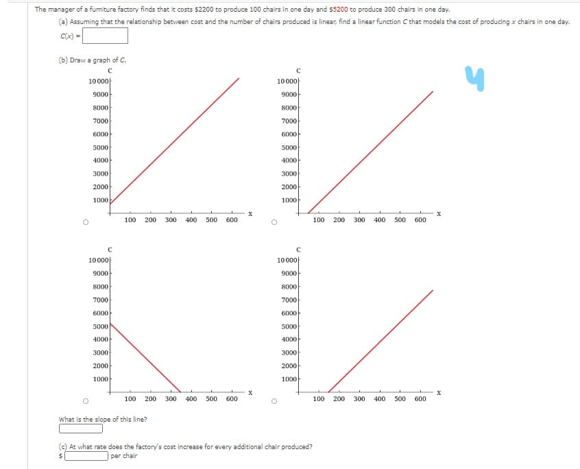 The manager of a fumiture factory finds that it costs $2200 to produce 100 chairs in one day and $5200 to produce 300 chairs in one day.
(a) Assuming that the relationship between cost and the number of chairs produced is linear, find a linear function C that models the cost of producing x chairs in one day.
C(x) =
(b) Draw a graph of C.
C
10000
10000
9000
9000
8000
8000
7000
7000
6000
6000
5000
5000
4000
4000
3000
3000
2000
2000
1000
1000F
100
200
300
400
500
600
100
200
300
400
500
600
C
10000
10000|
9000
9000-
8000
8000
7000
7000
6000
6000
5000
5000
4000
4000
3000
3000
2000
2000
1000
1000
100
200
300
400
500
600
100
200
300
400
500
600
What is the slope of this line?
(c) At what rate does the factory's cost increase for every additional chair produced?
per chair
