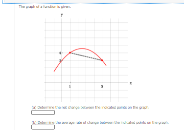 The graph of a function is given.
y
(a) Determine the net change between the Indicated points on the graph.
(b) Determine the average rate of change between the incicated points on the graph.
