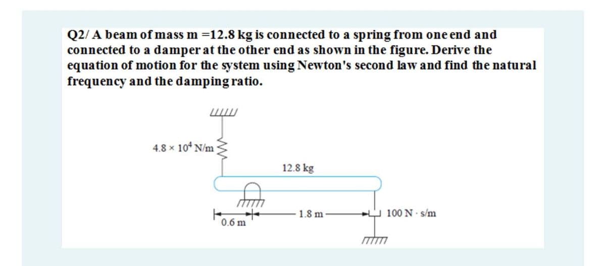 Q2/ A beam of mass m =12.8 kg is connected to a spring from one end and
connected to a damper at the other end as shown in the figure. Derive the
equation of motion for the system using Newton's second law and find the natural
frequency and the damping ratio.
4.8 x 10* N/m
12.8 kg
1.8 m
U 100 N - s/m
0.6 m
ITTTTI

