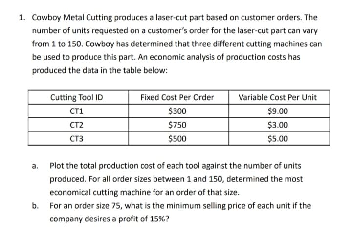 1. Cowboy Metal Cutting produces a laser-cut part based on customer orders. The
number of units requested on a customer's order for the laser-cut part can vary
from 1 to 150. Cowboy has determined that three different cutting machines can
be used to produce this part. An economic analysis of production costs has
produced the data in the table below:
Cutting Tool ID
Fixed Cost Per Order
Variable Cost Per Unit
CT1
$300
$9.00
СТ
$750
$3.00
CT3
$500
$5.00
a. Plot the total production cost of each tool against the number of units
produced. For all order sizes between 1 and 150, determined the most
economical cutting machine for an order of that size.
b. For an order size 75, what is the minimum selling price of each unit if the
company desires a profit of 15%?
