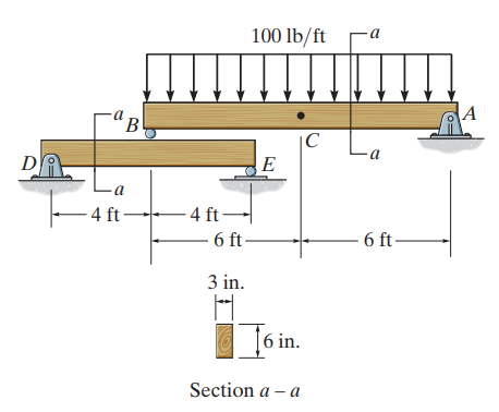 D
a
B
a
-4 ft-
100 lb/ft
IC
E
6 ft-
3 in.
H
6 in.
Section a - a
-4 ft
a
a
-6 ft-
A