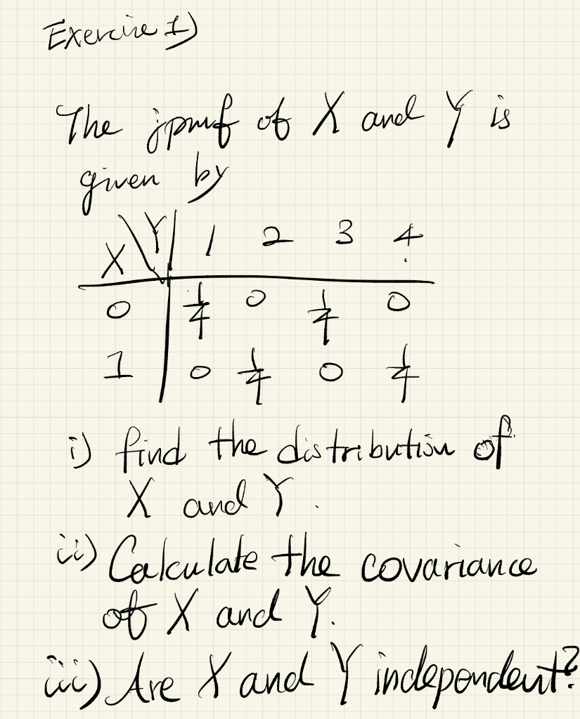 Exercie t)
The ipof of X anl y is
given by
3.
十
) find the distribution of
X ared Y
w) Calculate the covariance
off X and Y.
i) Are X and Y incdependent?
