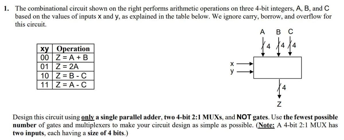 1. The combinational circuit shown on the right performs arithmetic operations on three 4-bit integers, A, B, and C
based on the values of inputs X and y, as explained in the table below. We ignore carry, borrow, and overflow for
this circuit.
xy
Operation
00 Z= A + B
01 Z= 2A
10 Z=B-C
11Z A-C
X
A
4
B C
£4,
4
4
Z
Design this circuit using only a single parallel adder, two 4-bit 2:1 MUXS, and NOT gates. Use the fewest possible
number of gates and multiplexers to make your circuit design as simple as possible. (Note: A 4-bit 2:1 MUX has
two inputs, each having a size of 4 bits.)