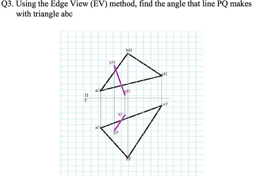 Q3. Using the Edge View (EV) method, find the angle that line PQ makes
with triangle abc
bH
pH
cH
H
F
cF
BF
