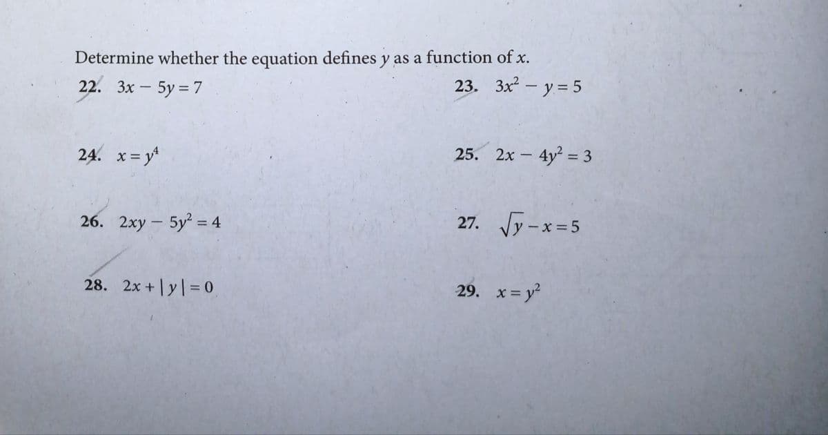 Determine whether the equation defines y as a function of x.
22. Зх — 5у%3D 7
23. Зx?- у %3 5
24. x= y*
%3D
26. 2ху - 5у?
27. Jy-x=5
%3D
28. 2x + | y| = 0
29. x= y
